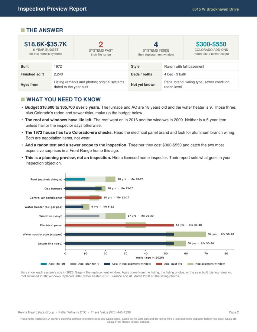 Inspection Preview Report example, page 2 of 5