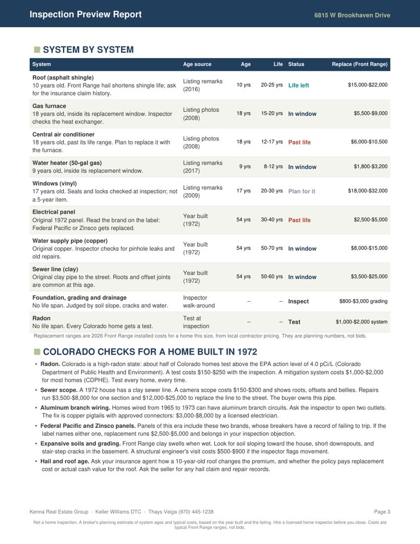 Inspection Preview Report example, page 3 of 5