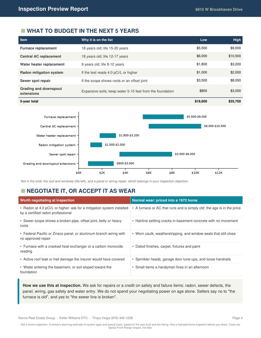Inspection Preview Report example, page 4 of 5