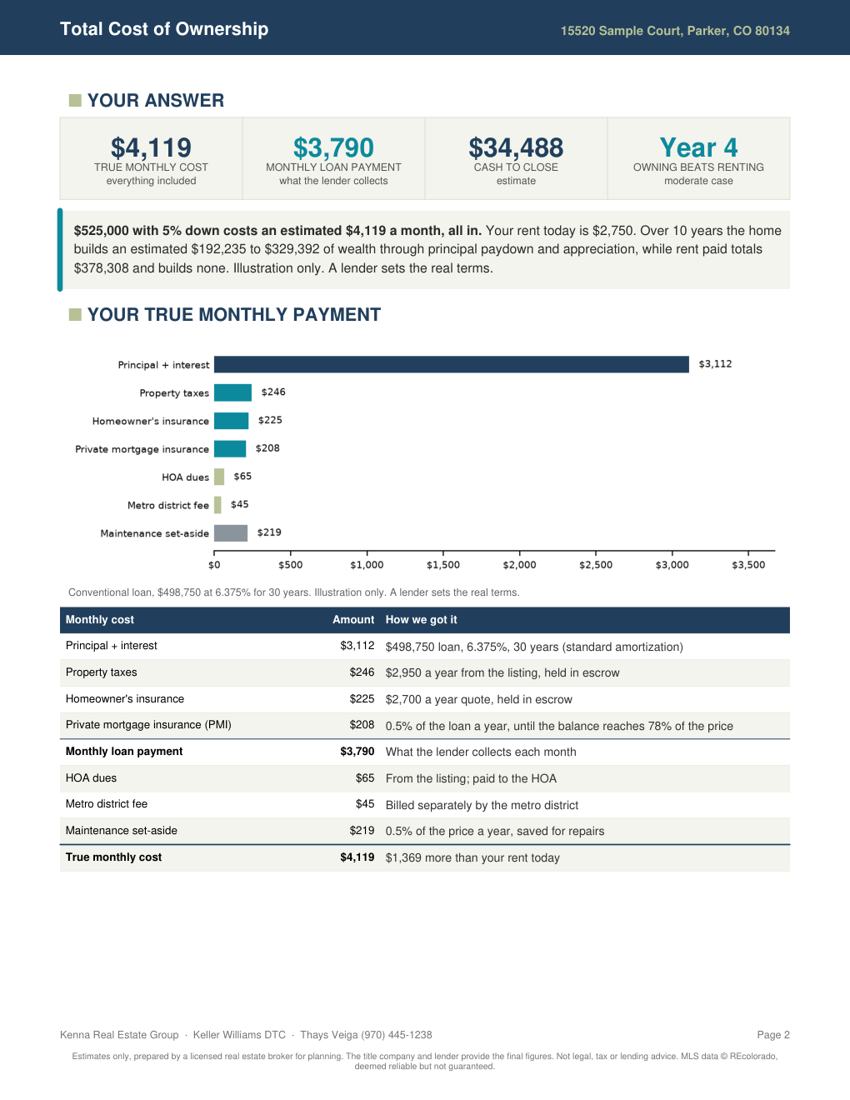 Total Cost of Ownership example, page 2 of 5